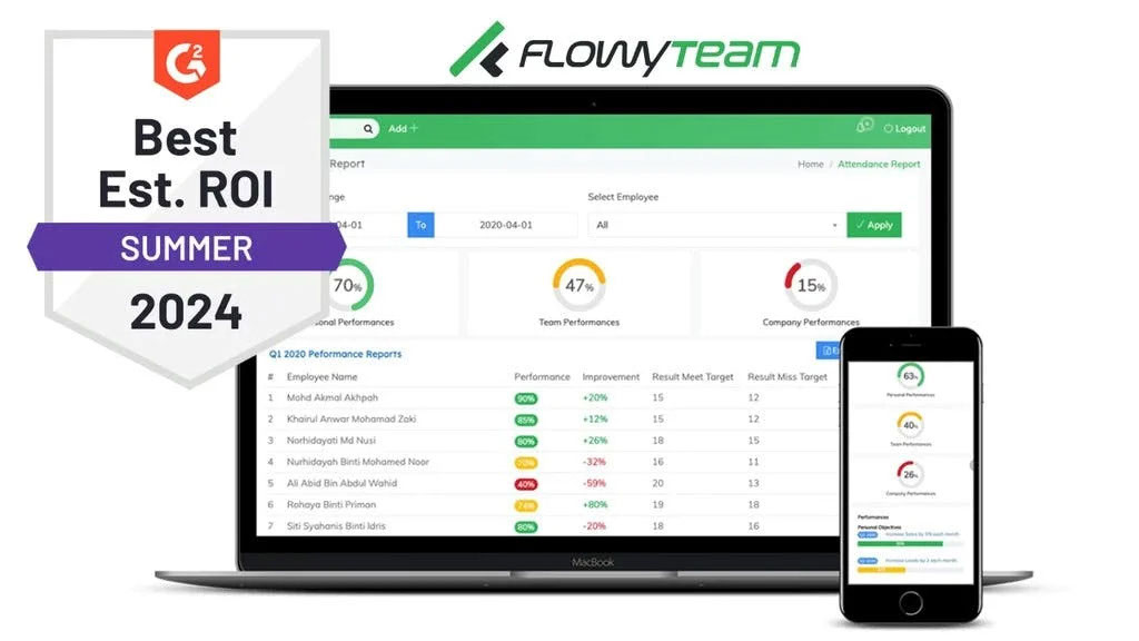 FlowyTeam app