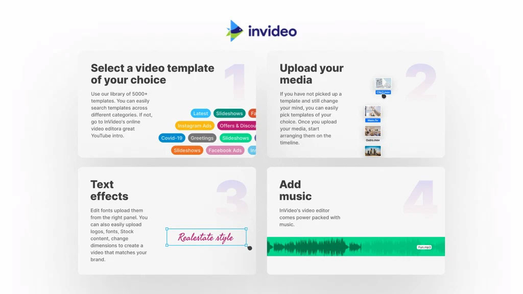 inVideo app features