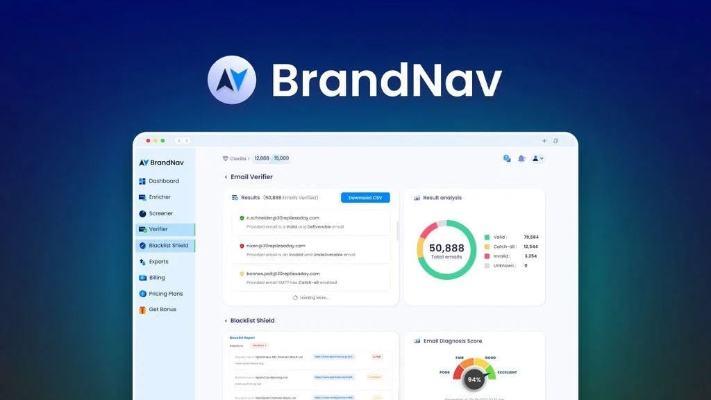 BrandNav app