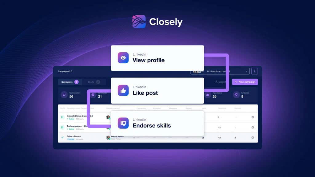 Closely app features